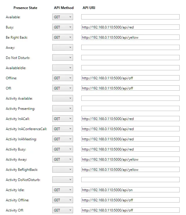 UI View